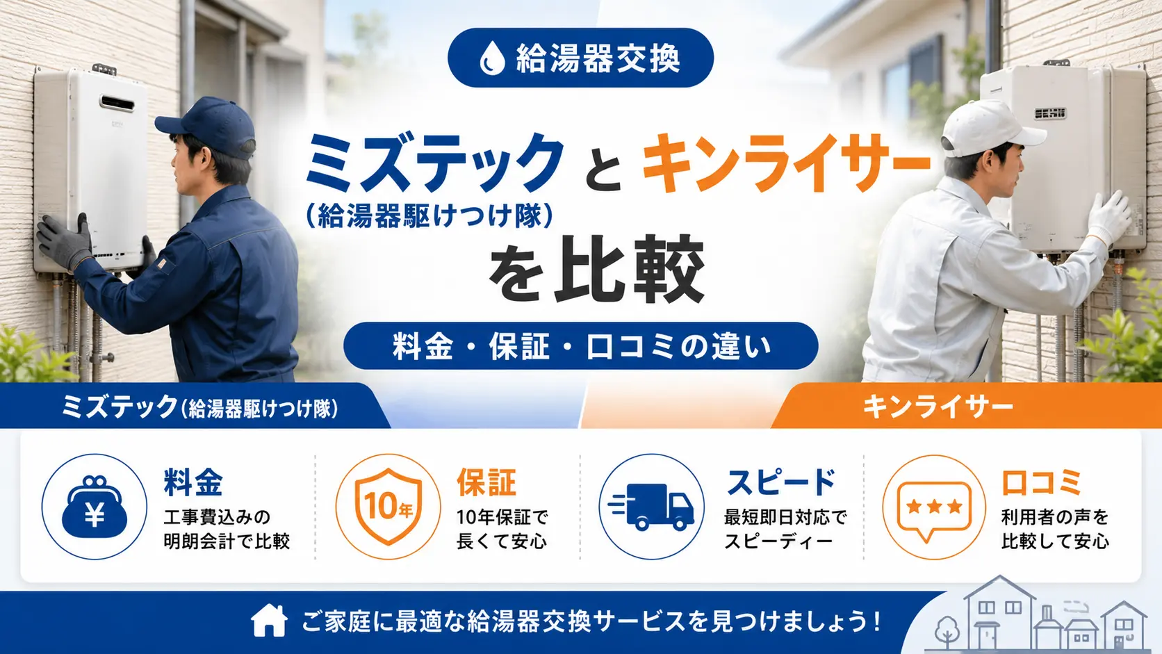 ミズテック（給湯器駆けつけ隊）とキンライサーの給湯器交換を料金・保証・口コミで比較するイメージ